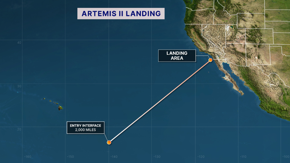 artemis 2 reentry path
