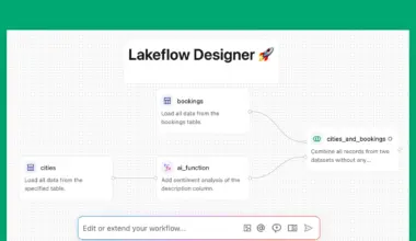Announcing the Public Preview of Lakeflow Designer