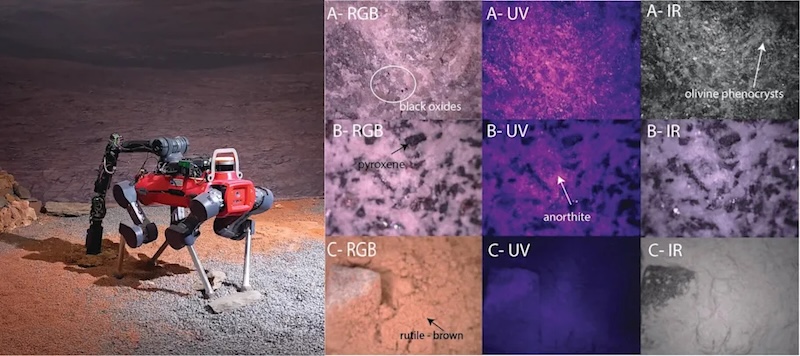 Robot with 4 legs on the left, and 6 closeup images of rocks on the right, in different colors with text labels.