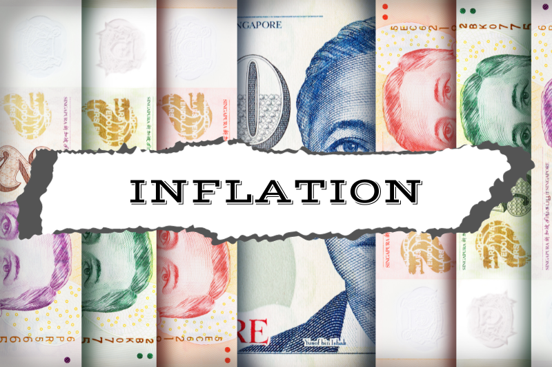 (TSI) inflation