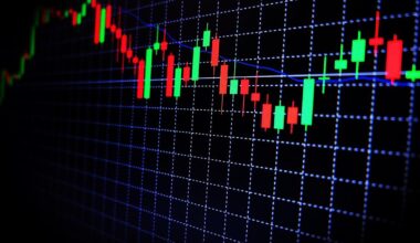 HYG Investors Collect 10% Gains Plus Stable Dividends This Year