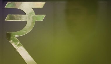 India stocks, rupee, swaps, call at close