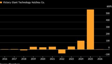 China’s Victory Giant Seeks Up to $2.2 Billion in Hong Kong Listing