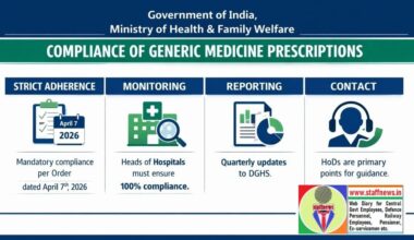 compliance-of-prescription-of-generic-medicines