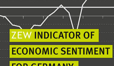 Press Release: ZEW Index Continues to Deteriorate