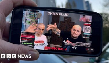 Polish influencer Latwogang raises £50m for cancer charity - BBC