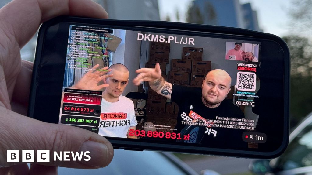 Polish influencer Latwogang raises £50m for cancer charity - BBC