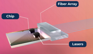 Credo to acquire Israeli silicon photonics startup DustPhotonics for up to $1.3 billion