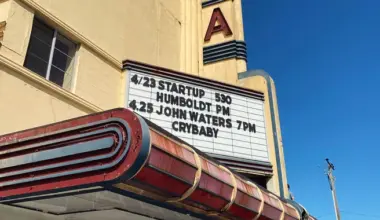 Here Are Your STARTUP HUMBOLDT Finalists! Watch Them Battle It Out for $200,000, Shark Tank-Style, at the Eureka Theater Next Week, If You Like | Lost Coast Outpost