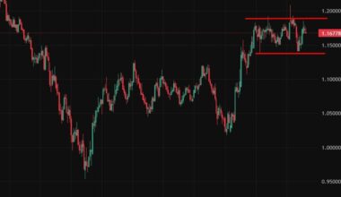 Preview: ECB expected to keep rates at 2% today. Lagarde tone on June takes centre stage