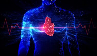 Future Technologies in Cardiology and Healthcare - Emerging Technologies to Treat Heart Diseases - Electrophysiology - Innovation in the Medical Fields - Conceptual Illustration