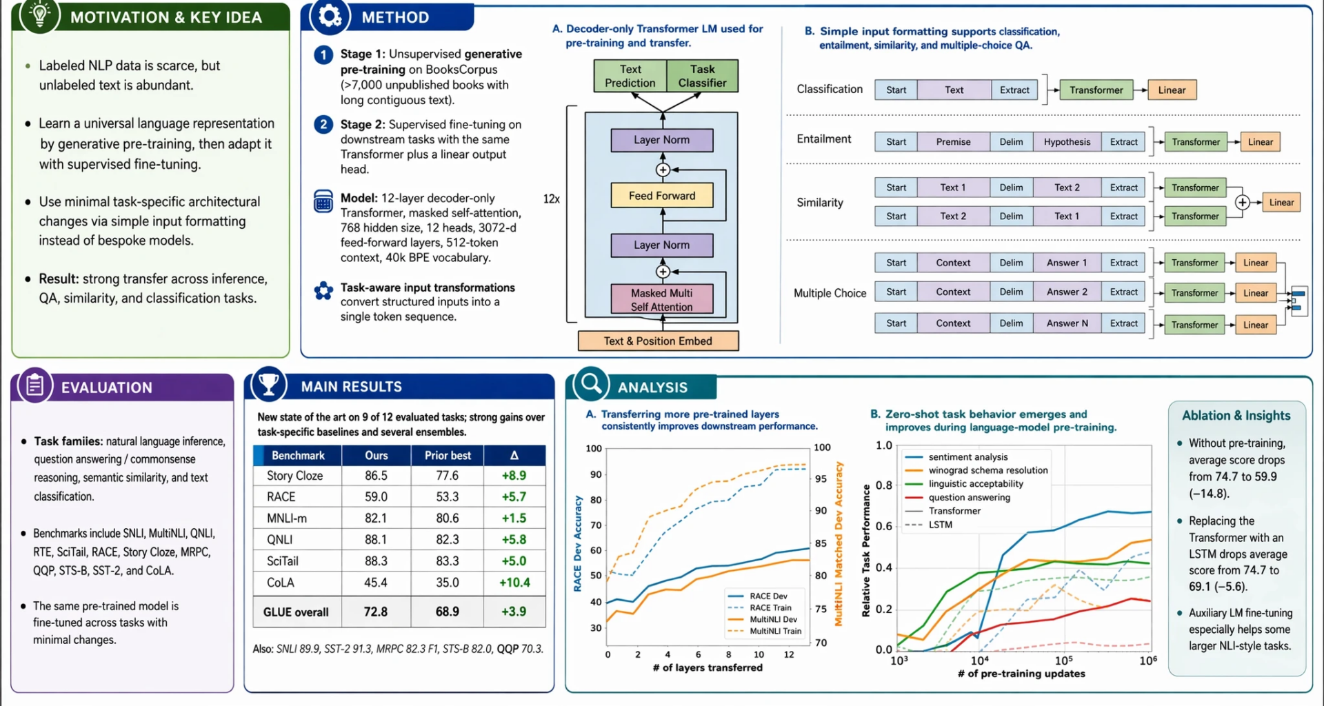 OpenAI is coming for your presentation poster with Images 2.0 model – FlowingData
