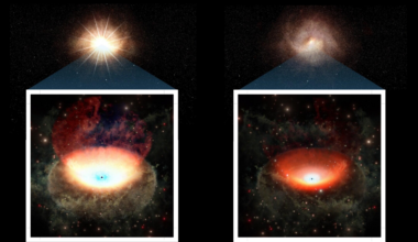 On the left, an illustration of a bright object in space. On the right, the same object looks significantly dimmer.