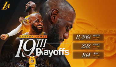 NBA Playoffs: What to expect in Lakers-Rockets series