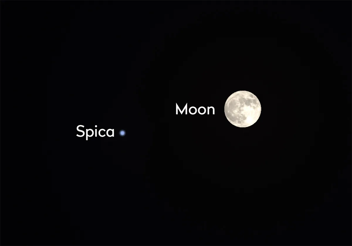 Illustration showing the Moon near Spica. Credit: Stellarium