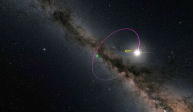 Gaia telescope reveals long-hidden symbiotic star systems