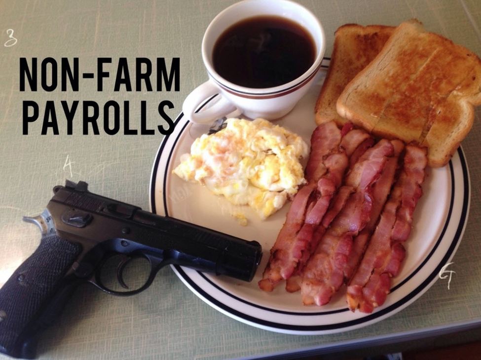 Locked and loaded for the March edition of non-farm payrolls - investingLive