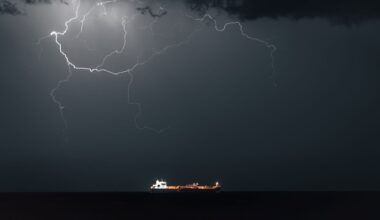 April 2026 update to TIGER: A year of economic healing turns into a year of peril