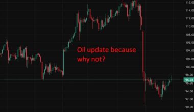 Goldman Sachs: Oil shocks lift rates short term but lead to cuts as growth slows