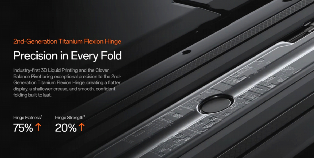 Second-generation titanium flexion hinge for OPPO Find N6. Image via OPPO.