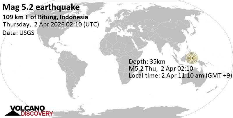 5.2 quake Maluku Sea, 33 km west of Pulau Mayu Island, North Maluku, Indonesia, Apr 2, 2026 11:10 am (GMT +9)
