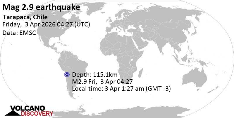 2.9 quake 157 km southeast of Iquique, Provincia de Iquique, Tarapacá, Chile, Apr 3, 2026 01:27 am (GMT -3)