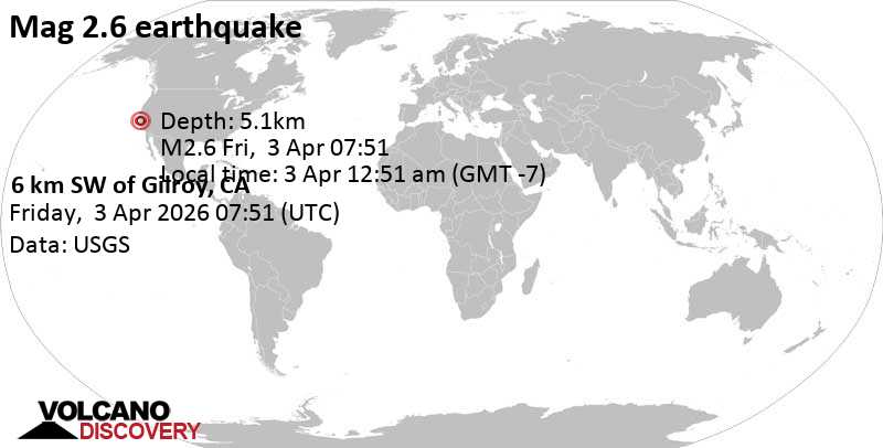 2.6 quake Santa Clara County, 8.7 mi northeast of Watsonville, Santa Cruz County, California, United States, Apr 3, 2026 12:51 am (GMT -7)