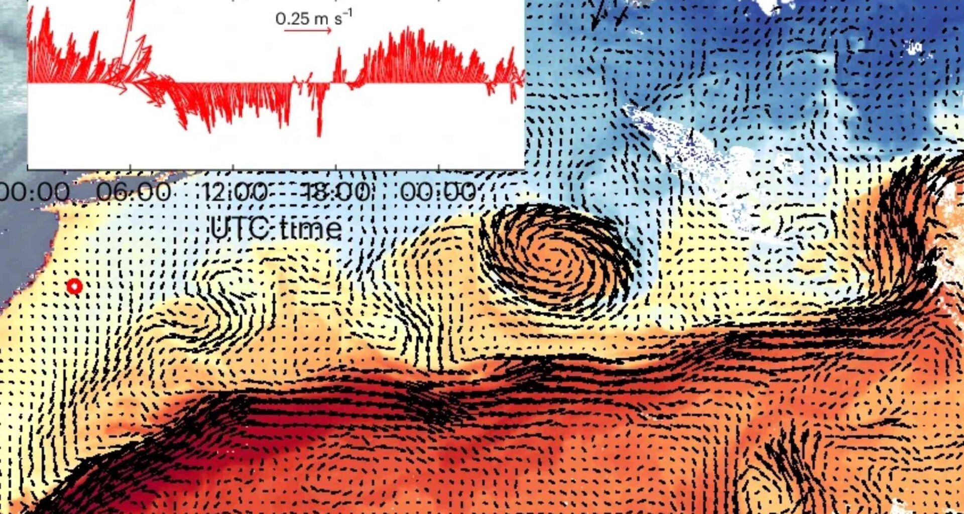 Weather satellites now track ocean currents in real time