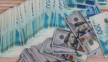 Dollar drops below 3 shekels for first time since 1995 as Israeli currency surges