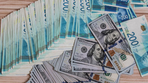 Dollar drops below 3 shekels for first time since 1995 as Israeli currency surges