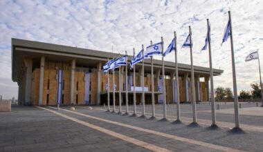 Exterior view of the Knesset, Israel's house of parliament on Givat Ram, Jerusalem, the capital of Israel.