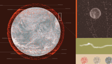 Earth’s orbit is getting crowded. Here’s how we avoid a disaster.