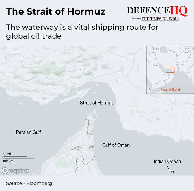 Strait of Hormuz