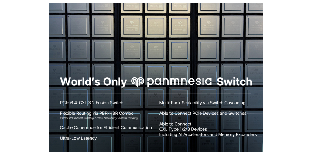 CORRECTING and REPLACING Panmnesia to Mass-Produce PCIe 6.4-CXL 3.2 Fusion Switch