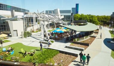 A wide angle shot of Google's campus.