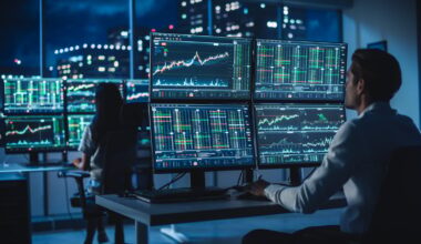 A hedge fund analyst studying a stock chart.