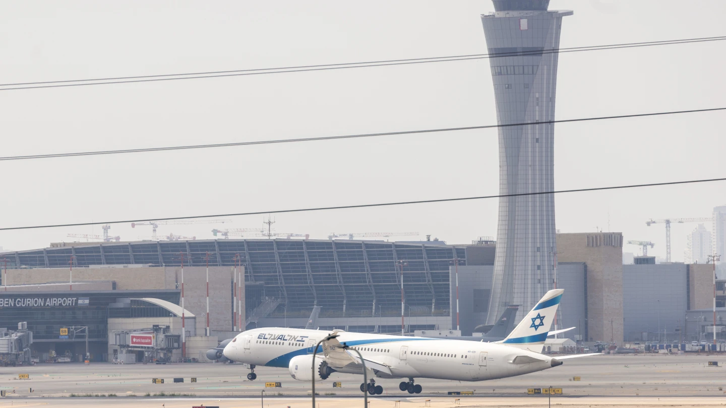 Wizz Air delays Israel return amid war tensions - JNS.org