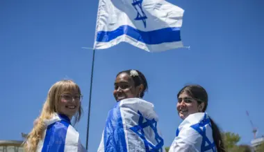When young Jews don’t go to Israel, they drift - JNS.org