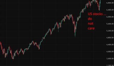 ECRI: Markets underestimating global inflation upswing beyond oil