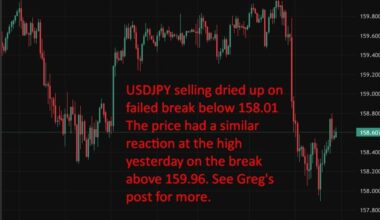 BoJ seen hiking this month as inflation risks rise, former official says
