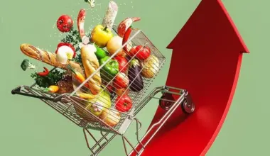 weekly inflation surges 15 16 yoy