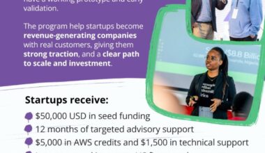 Fully Funded Carnegie Mellon University Africa (CMU-Africa) Innovation Hub Business Incubation Program 2026/2027 for African Tech Founders