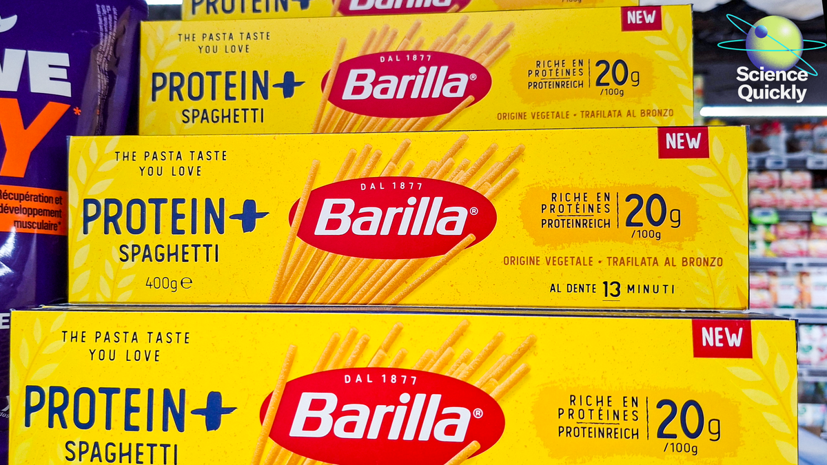 Do you need more protein? What science says about high-protein diets