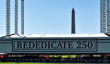 Trump, Cabinet heads join 'Rededicate 250' faith rally in DC