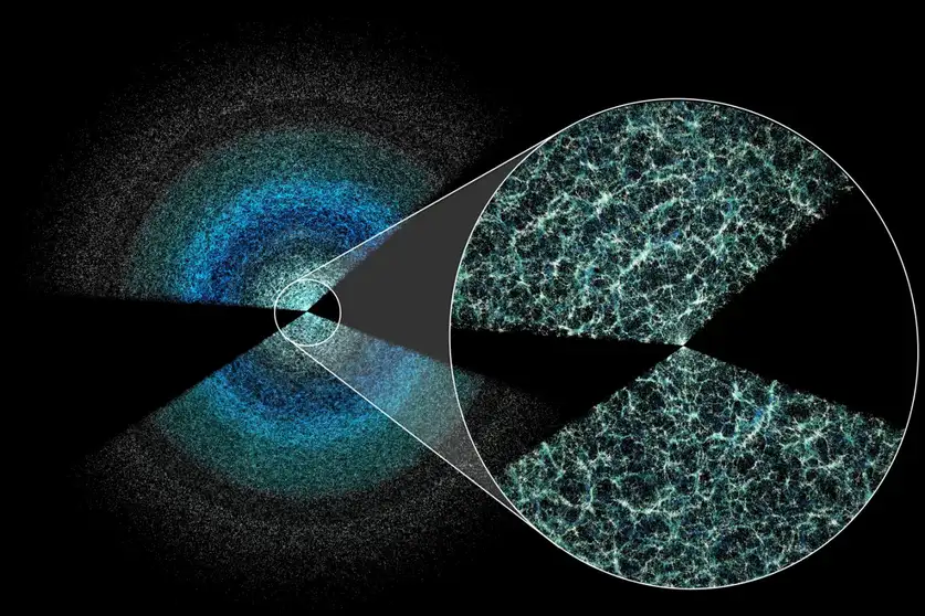 A New Desi Cosmic Map Places Earth At The Heart Of A Vast Galaxy Survey