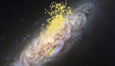 This image shows the evidence for the Gaia Enceladus Sausage merger with the Milky Way. The yellow arrows show the motion of stars from the dwarf galaxy. The Gaia spacecraft measured these stellar kinematics to detect the ancient merger, and now new research has determined the timing of that merger with greater accuracy. Image Credit: ESA (artist’s impression and composition); Koppelman, Villalobos and Helmi (simulation); NASA/ESA/Hubble (galaxy image). LICENCE: CC BY-SA 3.0 IGO