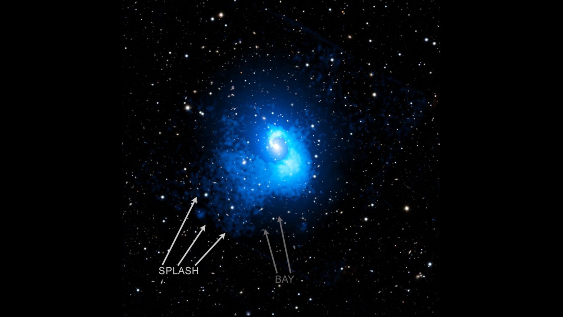 A blue blob-like object in the middle of a starry sky. SPLASH is labeled on the bottom left of the blob and BAY is toward the bottom center.
