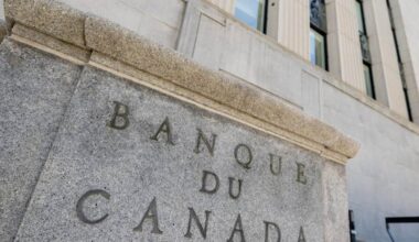 BOC Meeting Minutes: Sees future rate adjustments would likely be small.