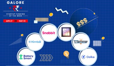From Snabbit To Sahi— Indian Startups Raised $204 Mn This Week