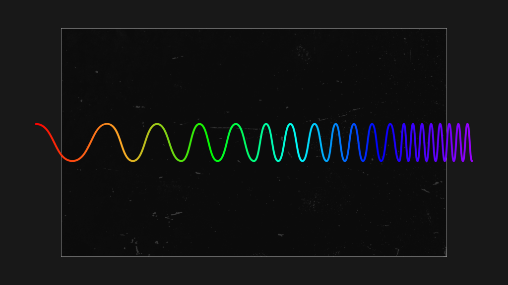 Illustration of electromagnetic spectrum